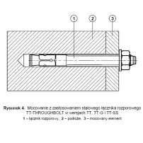 Segmentowa kotwa rozprężna TRUTEK TT THROUGHBOLT do R120